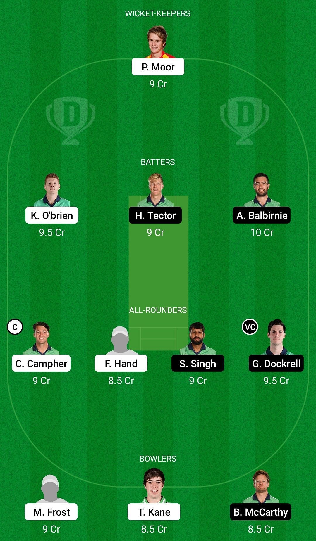 Dream11 Team for Munster Reds vs Leinster Lightning - Ireland Inter-Provincial ODD 2022.