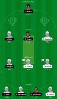 LWI-W vs TT-W Dream11 Fantasy Suggestion #1
