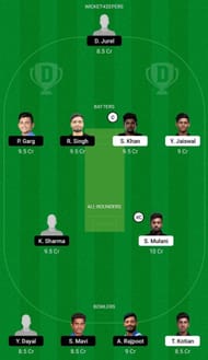 MUM vs UP Dream11 Fantasy Suggestion #1