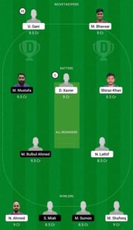 IND-XI vs BAN-XI Dream11 Fantasy Suggestion #1 - Six Nations T20 Festival 2022.