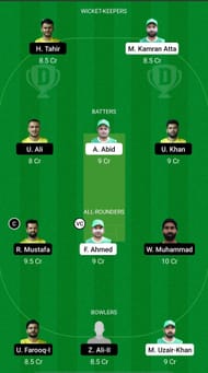 ABD vs FUJ Dream11 Prediction - Emirates D20