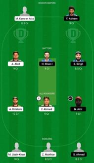 ABD vs AJM Dream11 Fantasy Suggestion #1