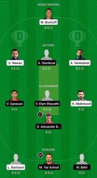 SWE vs GER Fantasy Suggestion Team 2