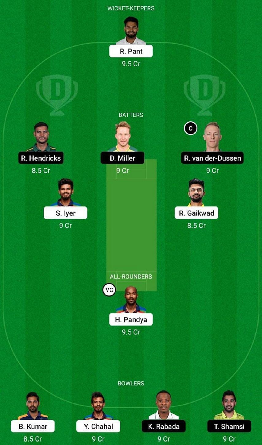 IND vs SA Dream11 Fantasy Tip #2 - 4th T20I.