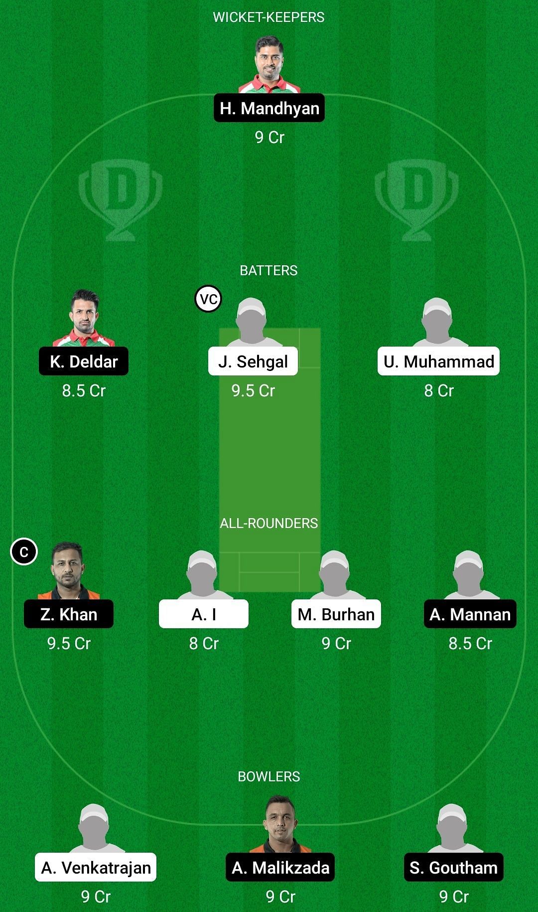 Dream11 Team for Cobra Cricket Club vs Royal Tigers - ECS T10 Hungary 2022.