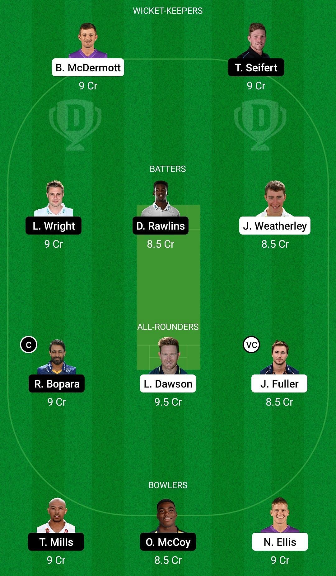 Dream11 Team for Hampshire vs Sussex - T20 Blast 2022.