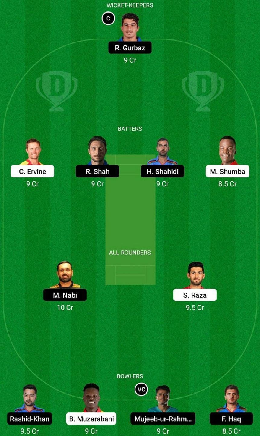 ZIM vs AFG Dream11 Fantasy Tip #1