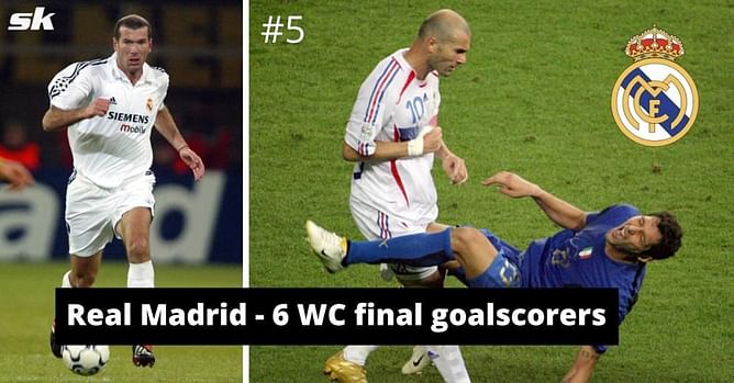 Top 5 clubs with most goalscorers in FIFA World Cup finals