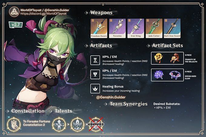 Genshin Impact Kuki Shinobu Build Guide Best Artifacts Weapons And