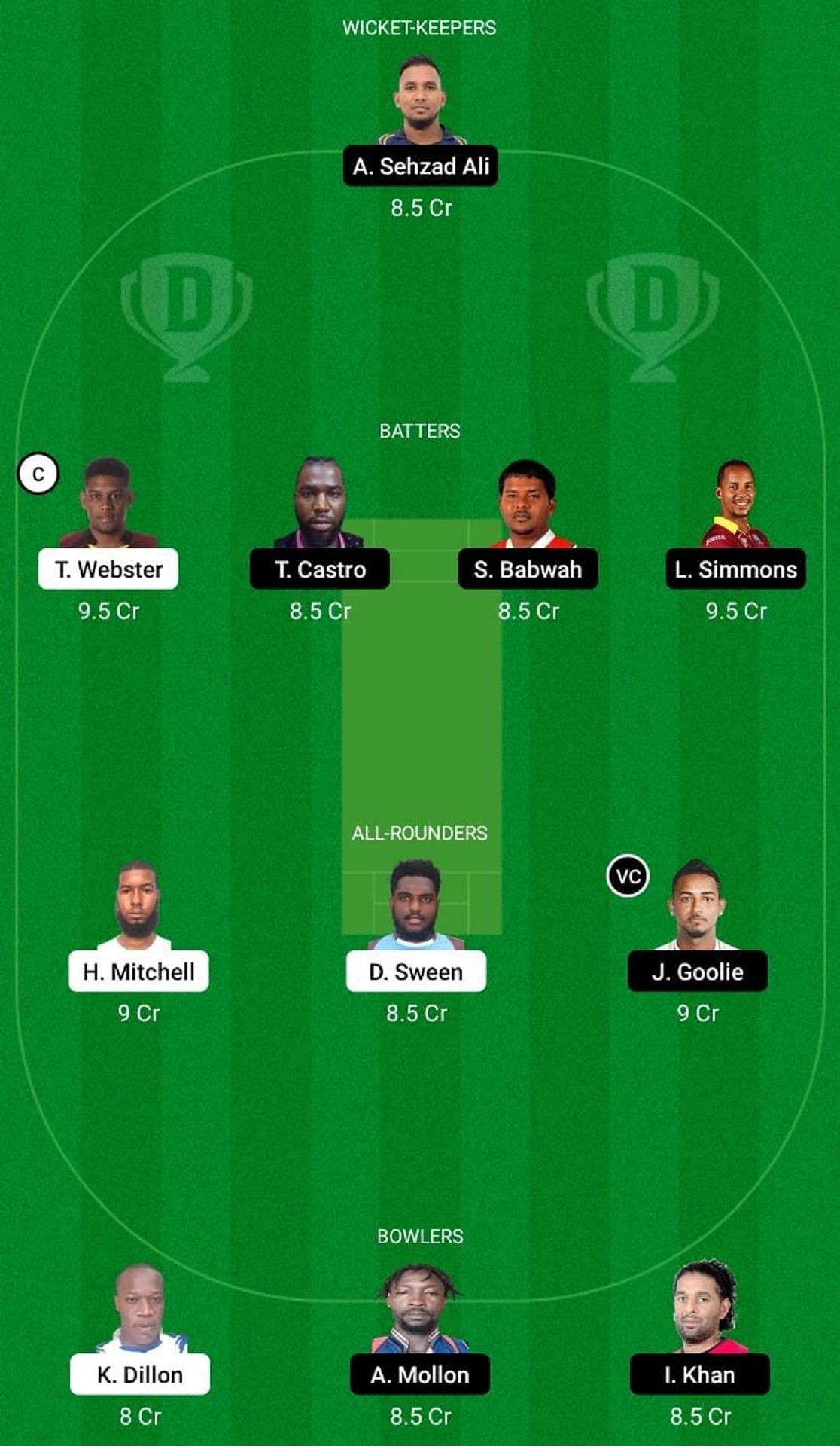 SLS vs SPK Dream11 Fantasy Suggestion #1