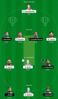 COC vs UCB Dream11 Fantasy Tip #2 - ECS T10 Hungary 2022.