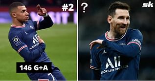 5 players with highest goal contributions in Europe since 2020