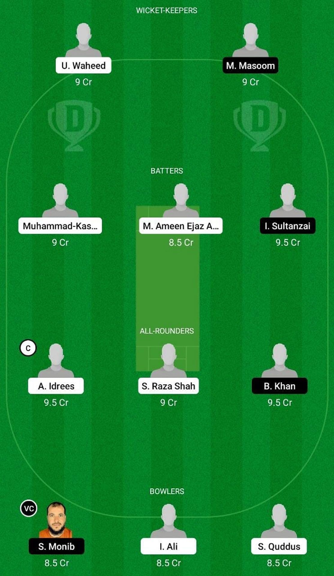 PAK-XI vs AFG-XI Dream11 Fantasy Suggestion #1