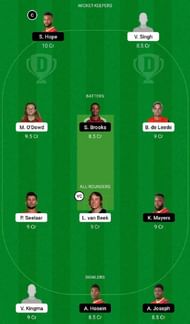 NED vs WI Dream11 Fantasy Tip #1