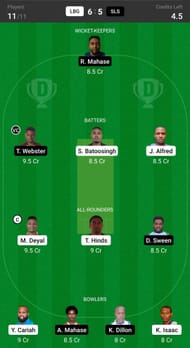 Fantasy suggestion #1