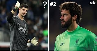 5 best goalkeepers in Europe last season (2021-22)
