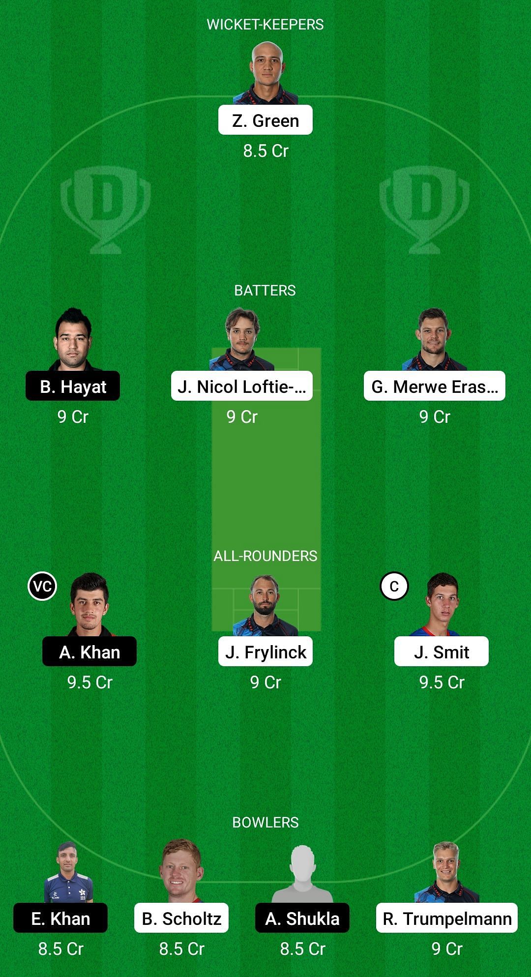 NAM vs HK Dream11 Prediction