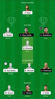 BEL vs HUN Dream11 Prediction