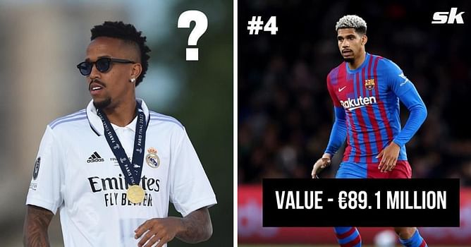 Top 5 most valuable centre-backs in the world right now (June 2022)