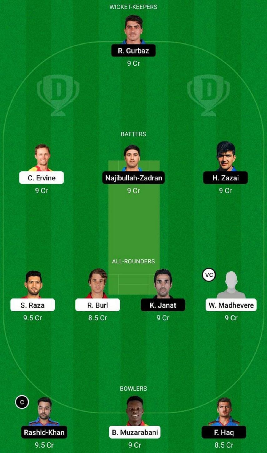 ZIM vs AFG Dream11 Fantasy Tip #2 - 1st T20I.