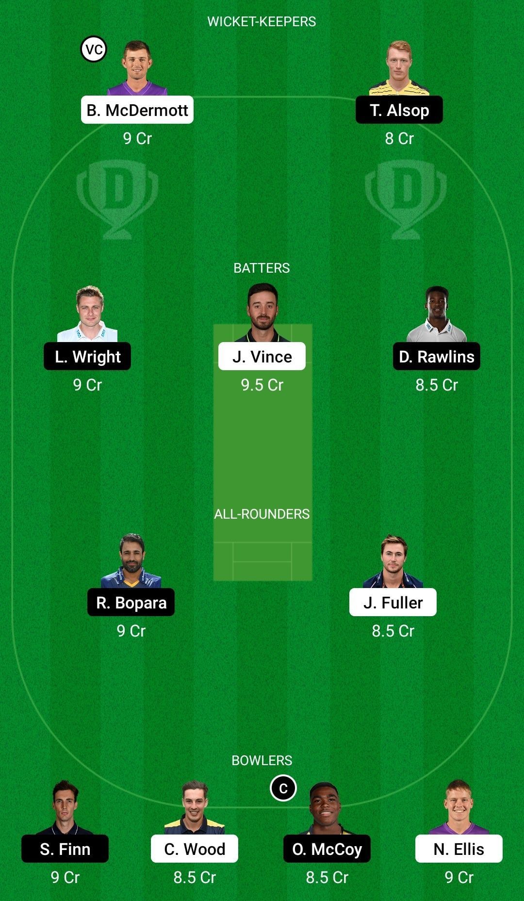 Dream11 Team for Hampshire vs Sussex - T20 Blast 2022.