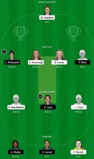 IR-W vs SA-W Dream11 Fantasy Tip #2 - 1st ODI.