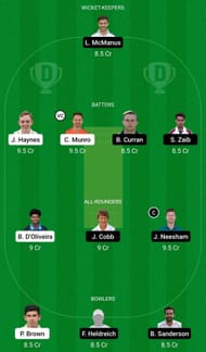 Dream11 Team for Worcestershire vs Northamptonshire - T20 Blast 2022.