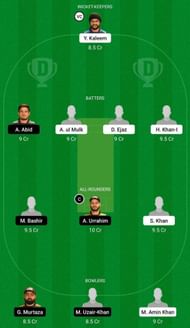 AJM vs ABD Dream11 Fantasy Suggestion #1 - Emirates D20 2022.