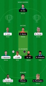 NOR vs WOR Dream11 Prediction - Vitality T20 Blast