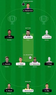 MID vs HAM Dream11 Fantasy Suggestion #2 - T20 Blast 2022.