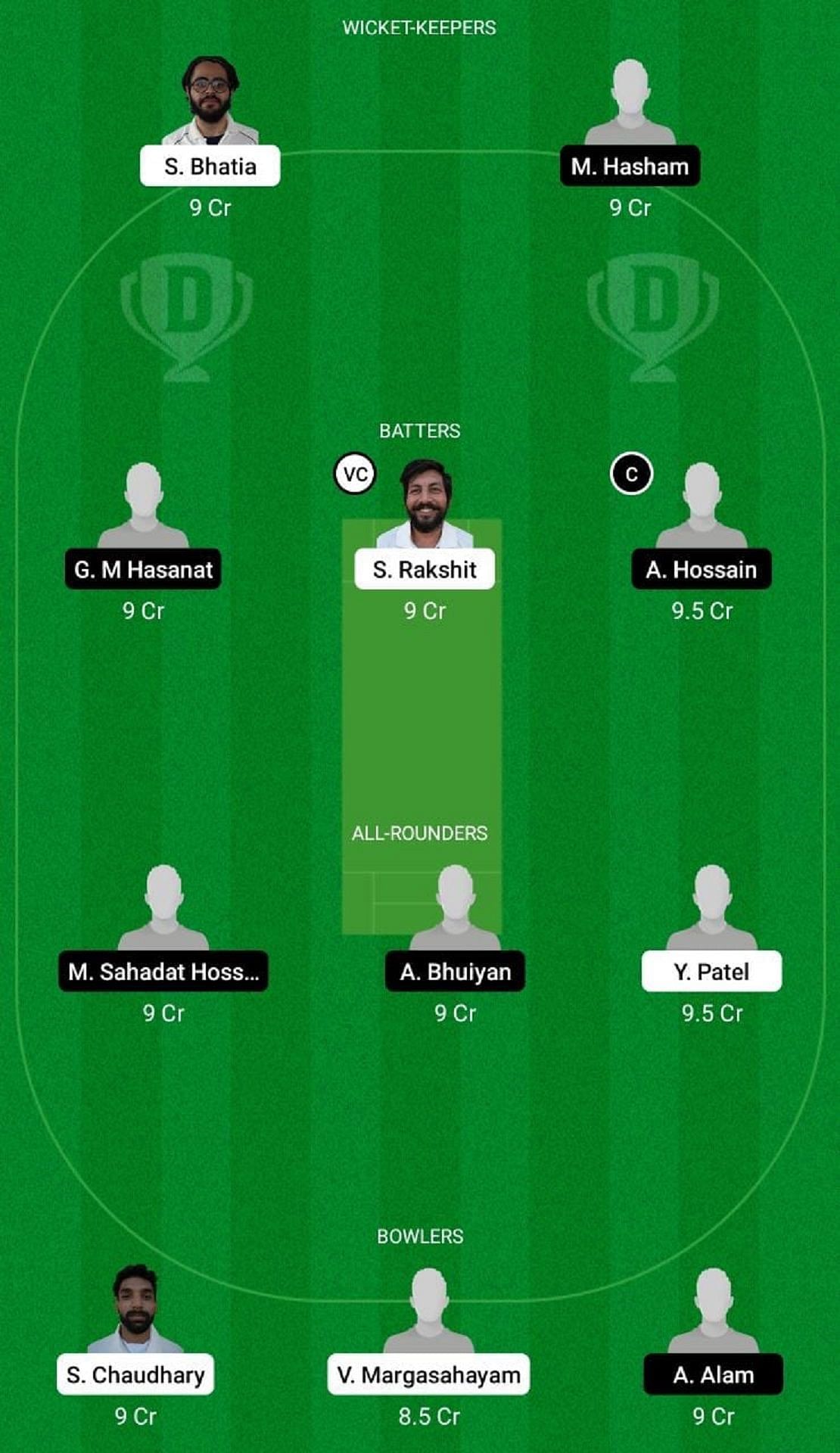 VCC vs PRT Dream11 Fantasy Suggestion #2