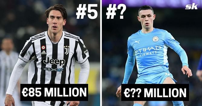 5 most valuable European footballers in the world right now (June 2022)