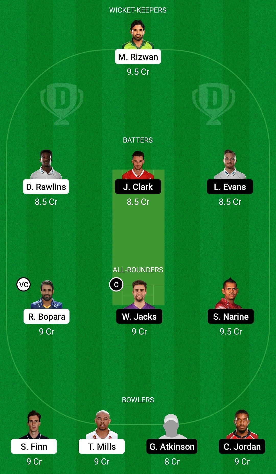 Dream11 Team for Sussex vs Surrey - T20 Blast 2022.