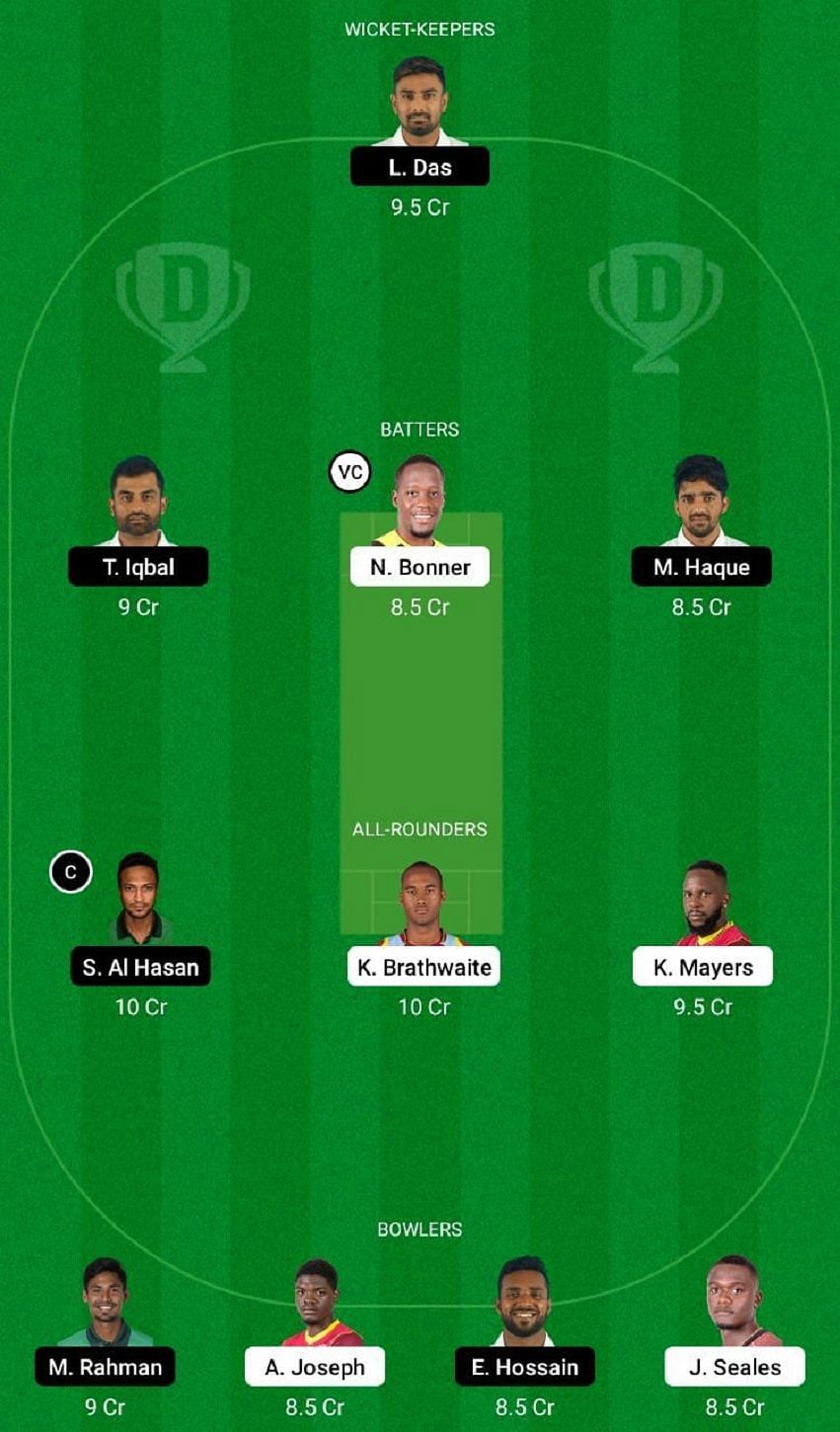 WI vs BAN Dream11 Fantasy Tip #2 - 1st Test.