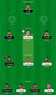 WI vs BAN Dream11 Fantasy Tip #2 - 1st Test.
