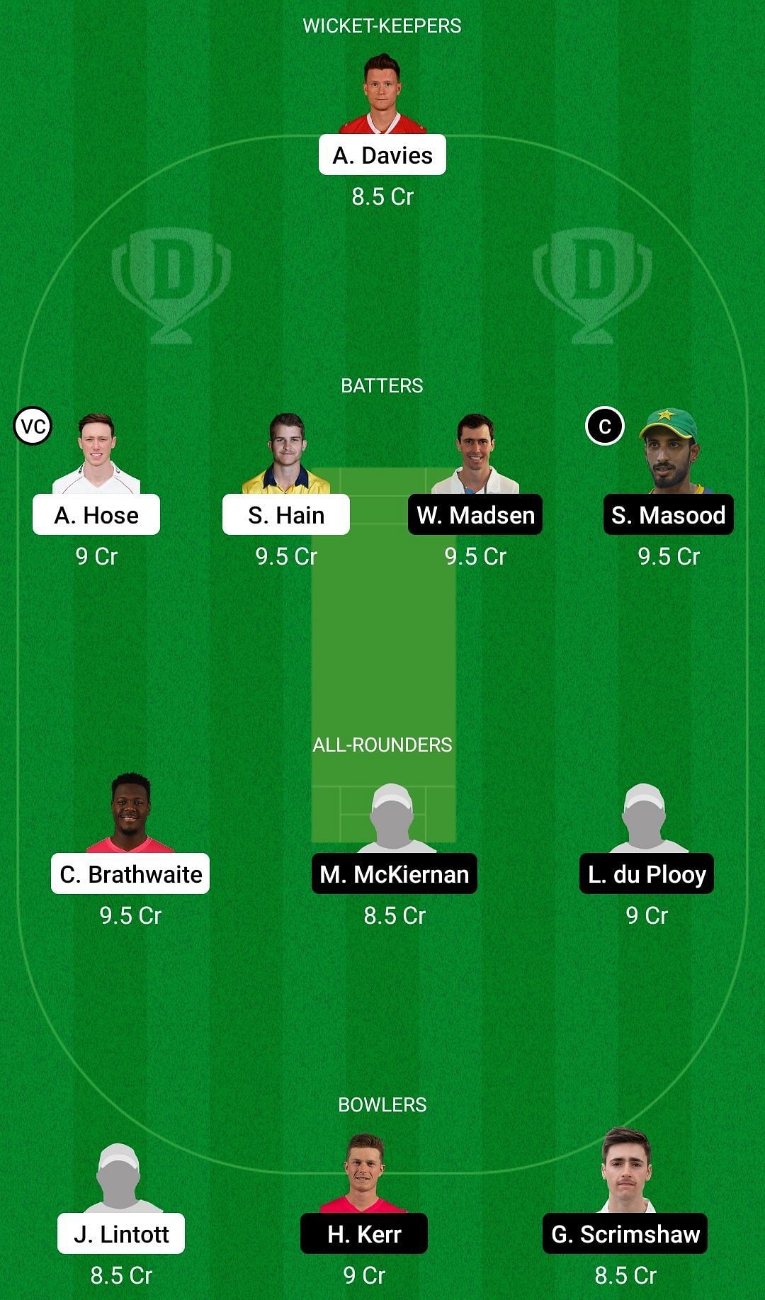 Dream11 Team for Warwickshire vs Derbyshire - T20 Blast 2022.