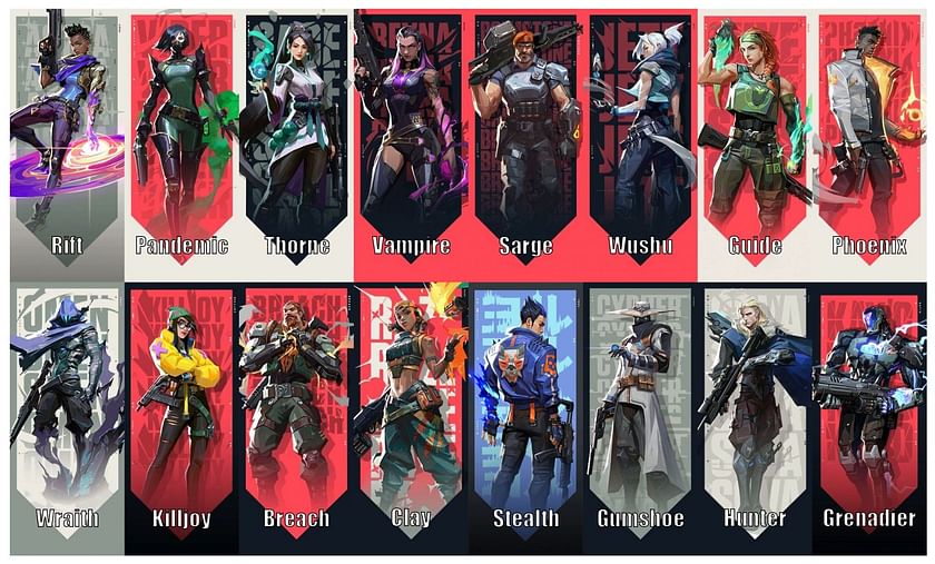 VALORANT Agent tier list: The best Agents to win with