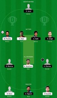 KAR vs UP Dream11 Fantasy Tip #2