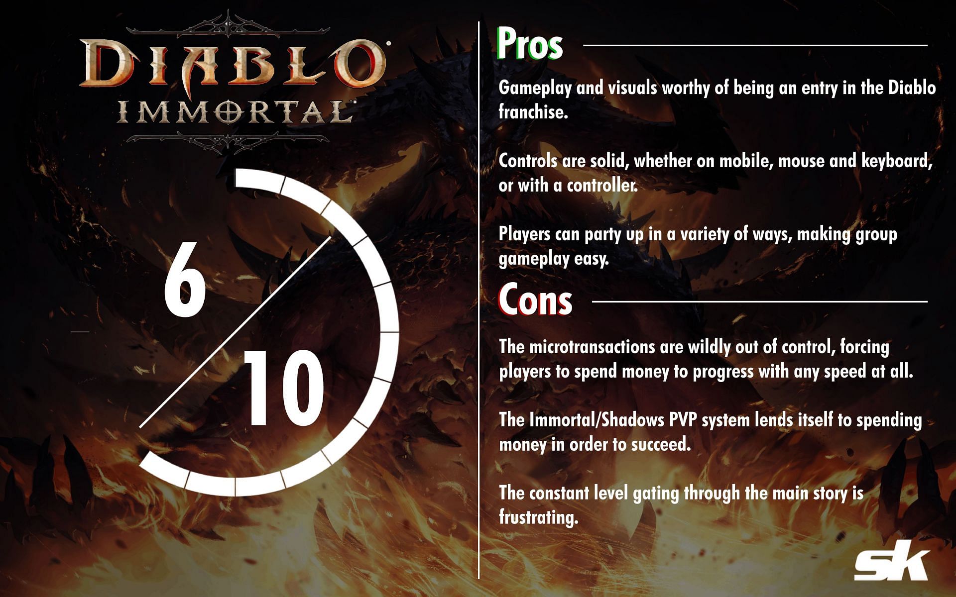Diablo Immortal is a fun game, but the microtransactions do mar the enjoyment (Image via Sportskeeda)