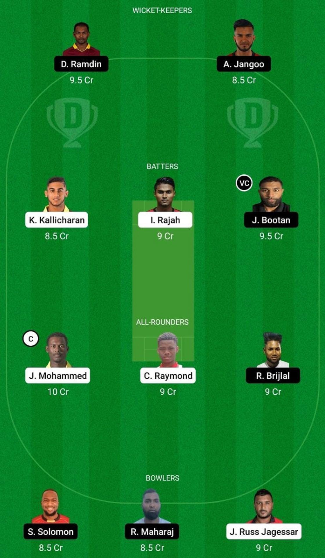 SCK vs CCL Dream11 Fantasy Suggestion #1