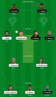 SCK vs CCL Dream11 Fantasy Suggestion #2