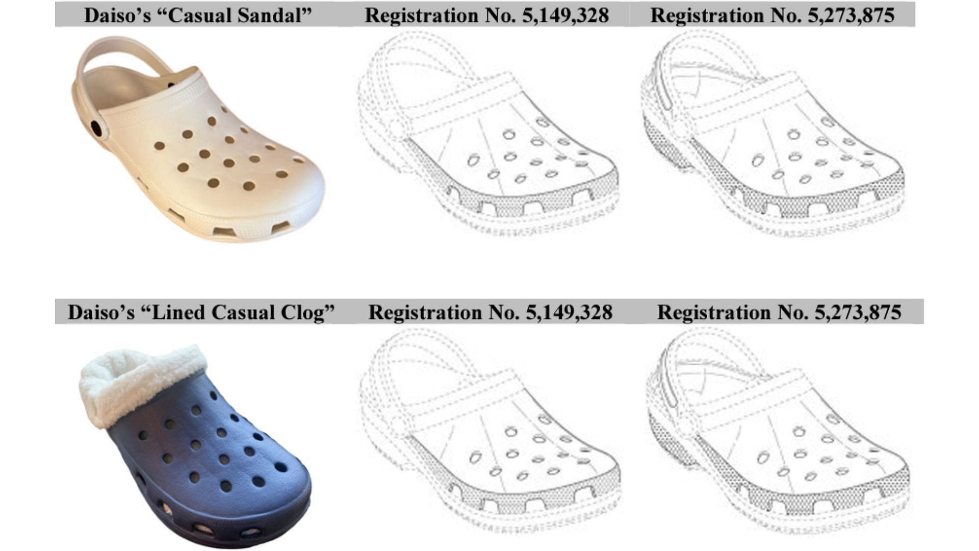These Daiso clogs design are under dispute (Image via Twitter/@TAFLegal)
