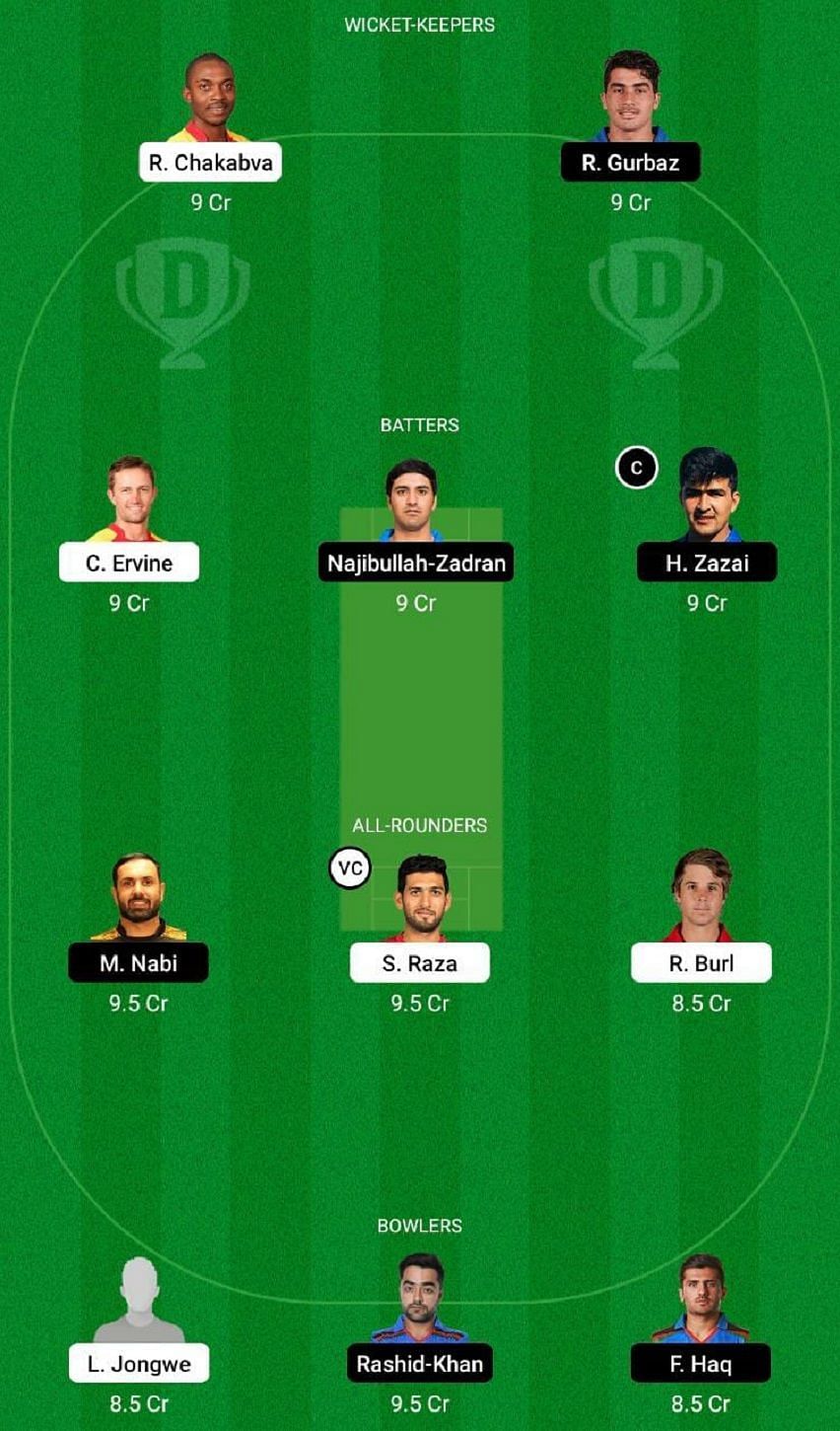 ZIM vs AFG Dream11 Fantasy Tip #1 - 3rd T20I.