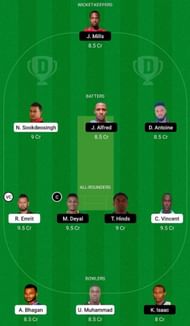 Blue Devils vs Leatherback Giants Dream11 Fantasy Suggestion #1