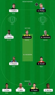 SUS vs GLO Dream11 Fantasy Suggestion #2