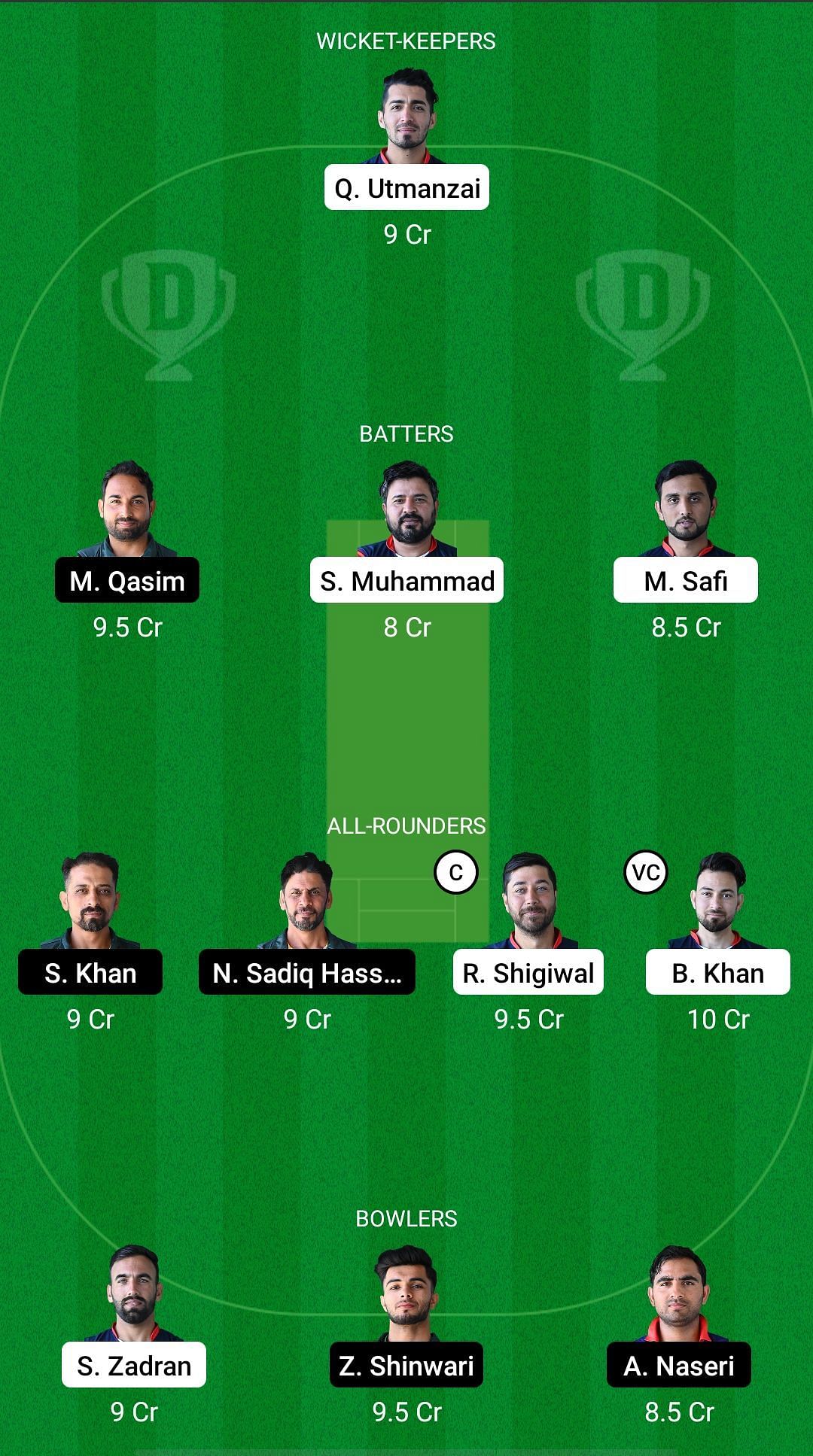 DNA vs PKC Dream11 Prediction - ECS T10 Austria