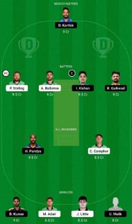 IRE vs IND Dream11 Fantasy Tip #2