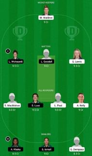 IR-W vs SA-W Dream11 Fantasy Tip #1 - 2nd ODI.