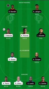SLS vs CCL Dream11 Prediction - Trinidad T10 Blast