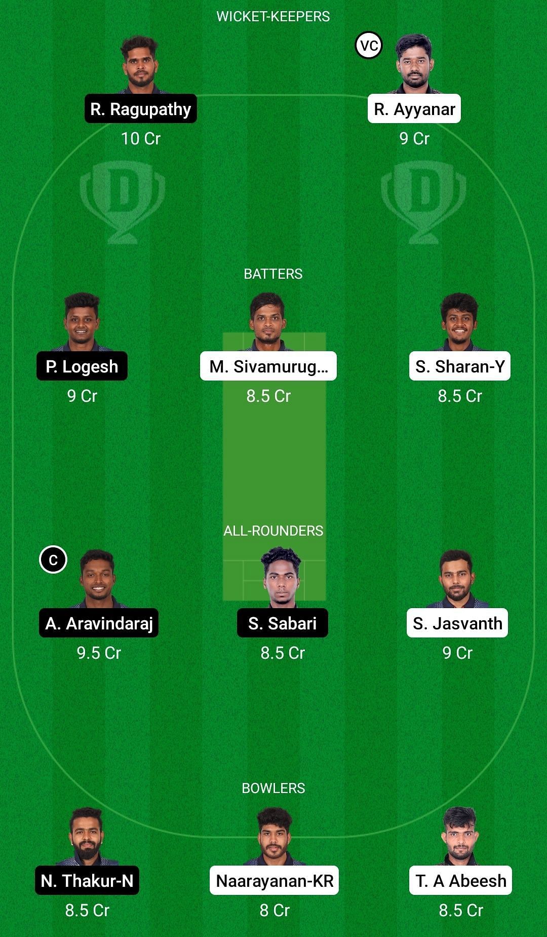 Dream11 Team for Eagles vs Royals - Pondicherry T10 2022.